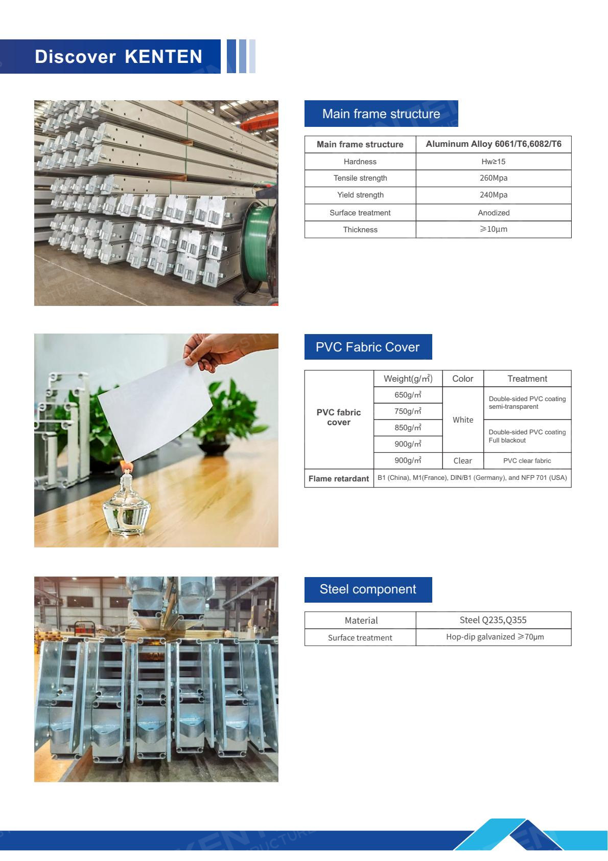 KENTEN Structures Catalog