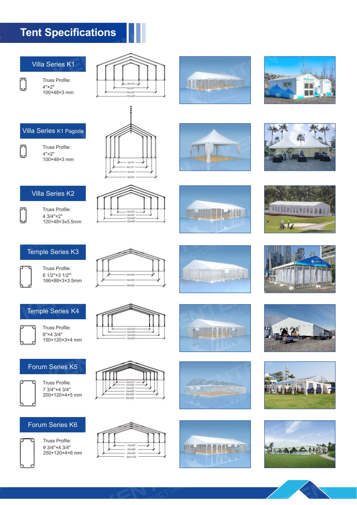 KENTEN Structures Catalog