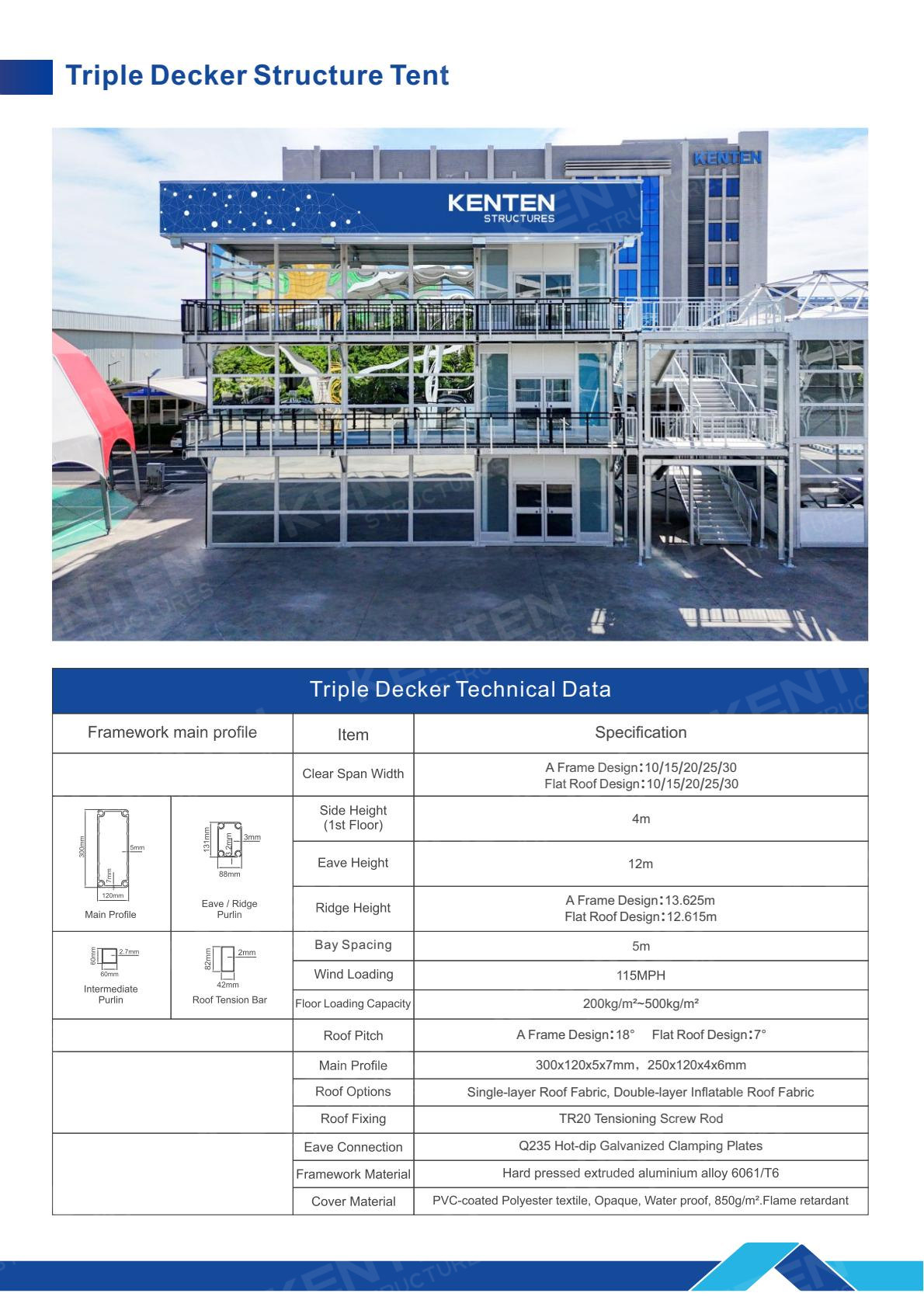 KENTEN Structures Catalog
