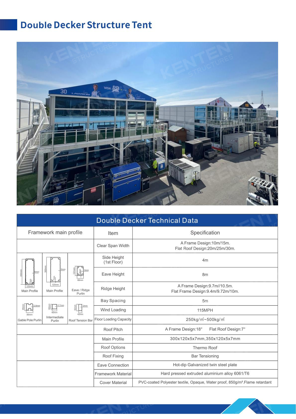 KENTEN Structures Catalog