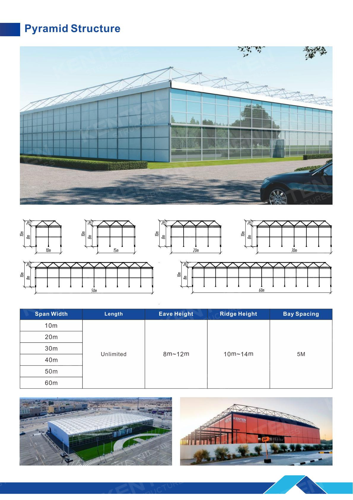 KENTEN Structures Catalog