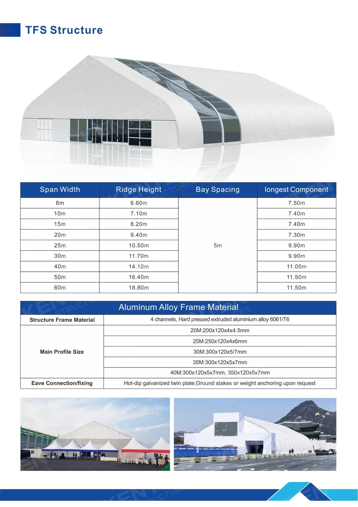 KENTEN Structures Catalog
