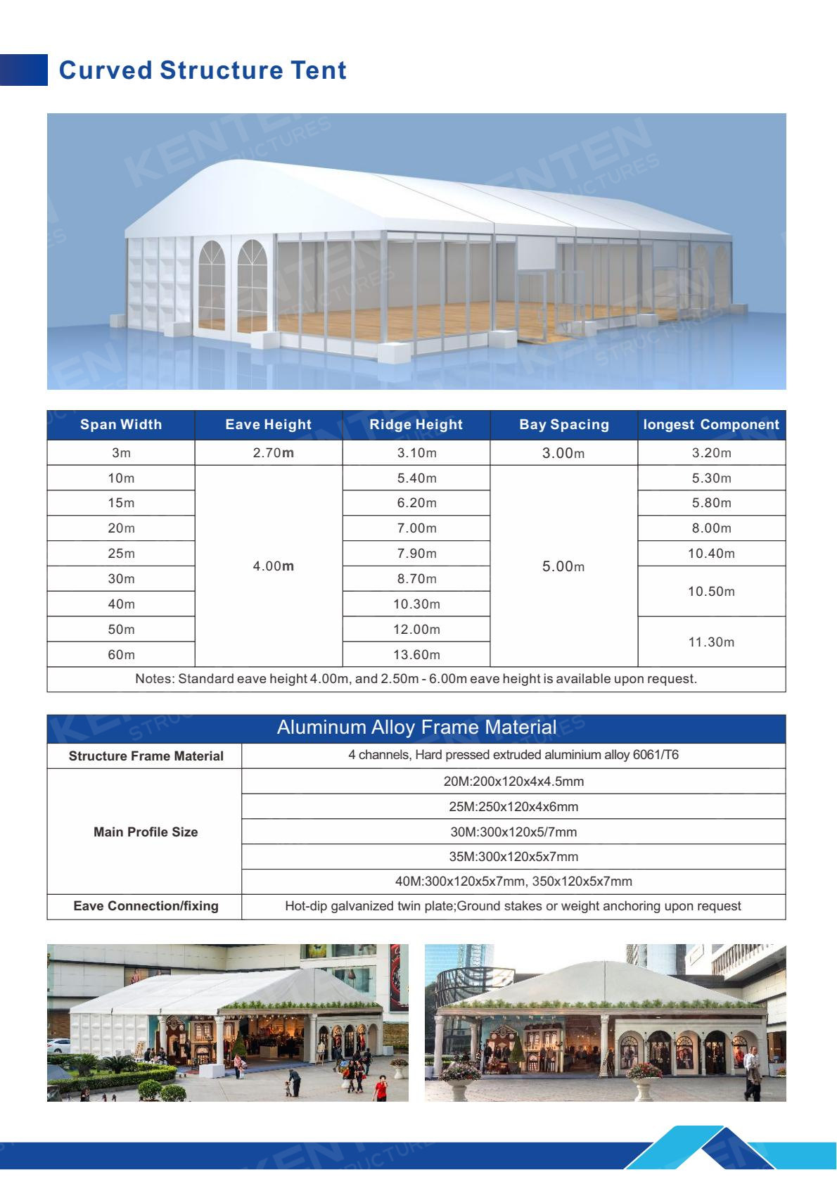 KENTEN Structures Catalog