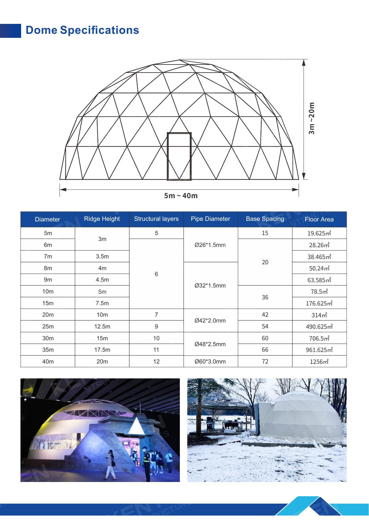 KENTEN Structures Catalog