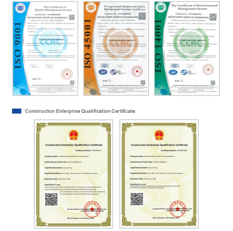 KENTEN Qualifications